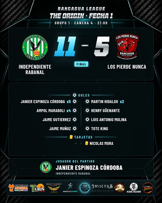 Partido 1 Independiente Rabanal vs Los Pierde Nunca
