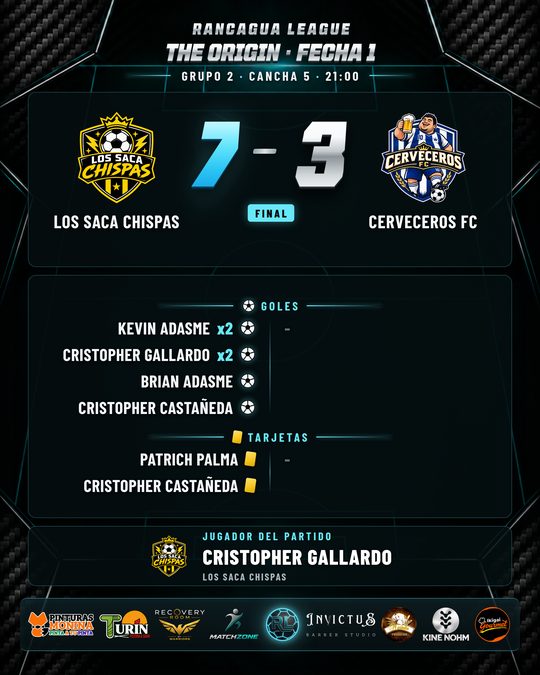 Partido 2 Los Saca Chispas vs Cerveceros FC