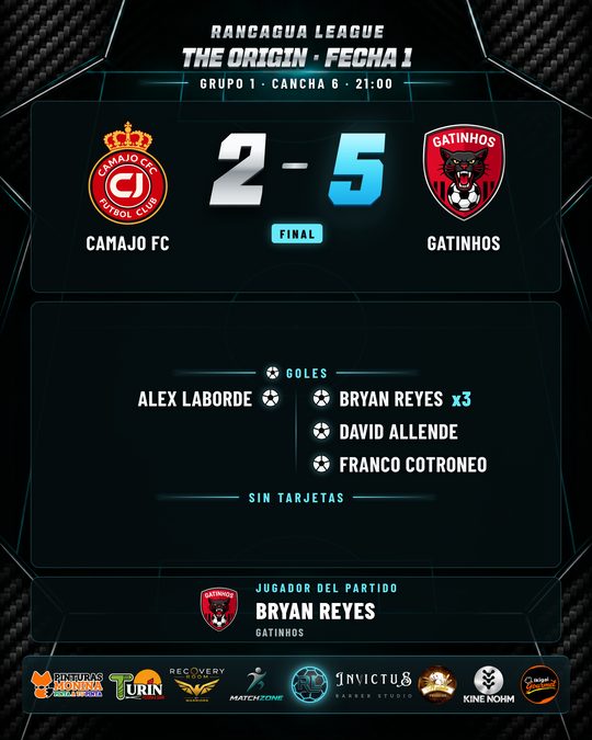Partido 3 Camajo FC vs Gatinhos