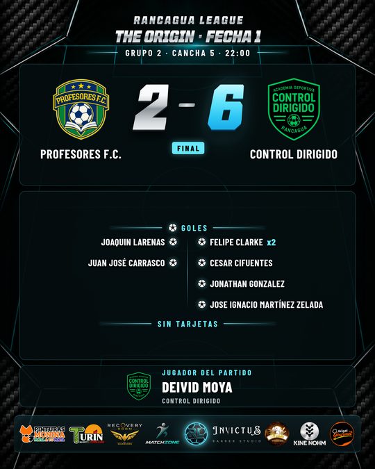 Partido 5 Profesores F.C. vs Control Dirigido