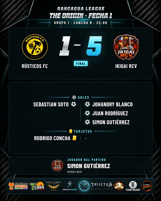 Partido 6 Rústicos FC vs Ikigai RCV
