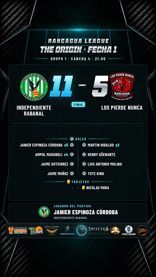 Partido 1 Independiente Rabanal vs Los Pierde Nunca