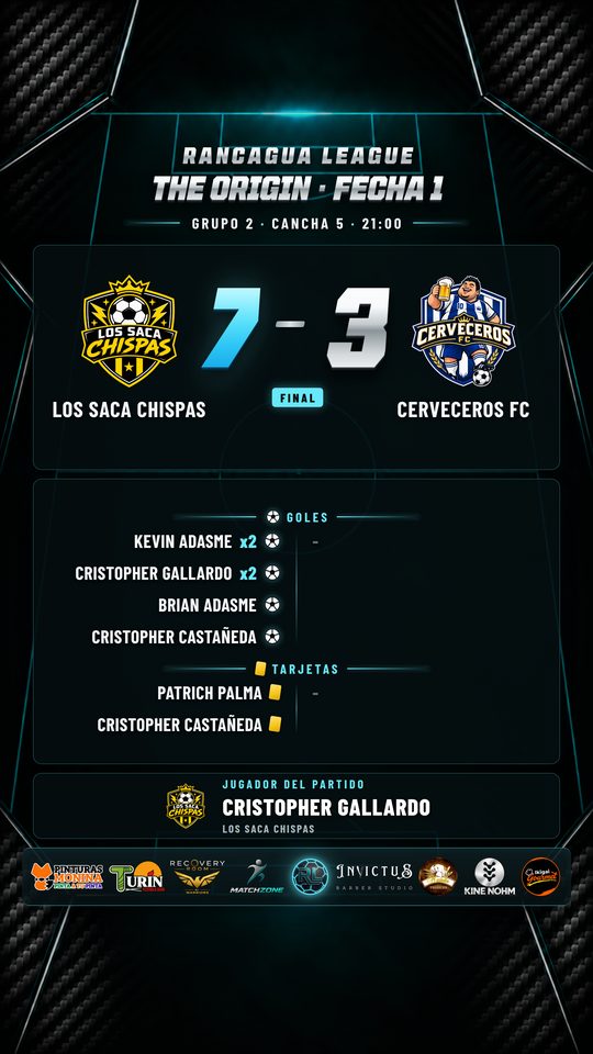 Partido 2 Los Saca Chispas vs Cerveceros FC