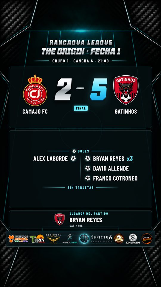 Partido 3 Camajo FC vs Gatinhos