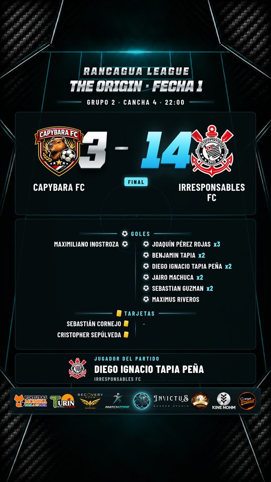 Partido 4 Capybara FC vs Irresponsables FC