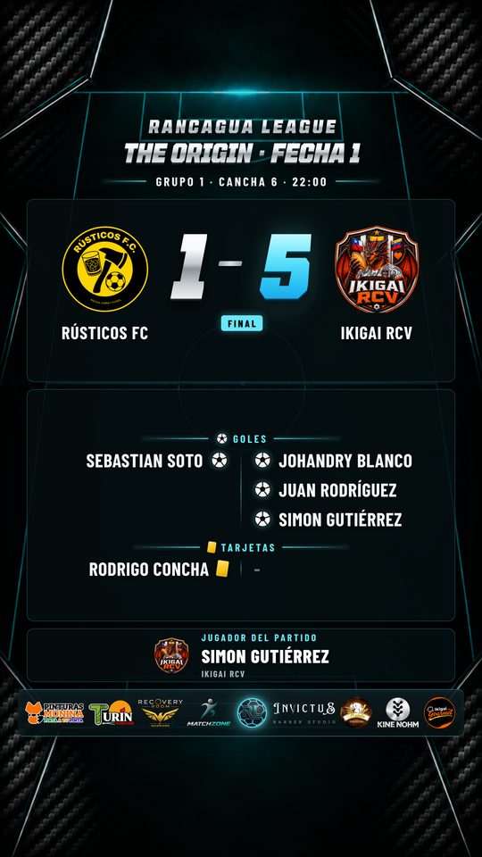 Partido 6 Rústicos FC vs Ikigai RCV